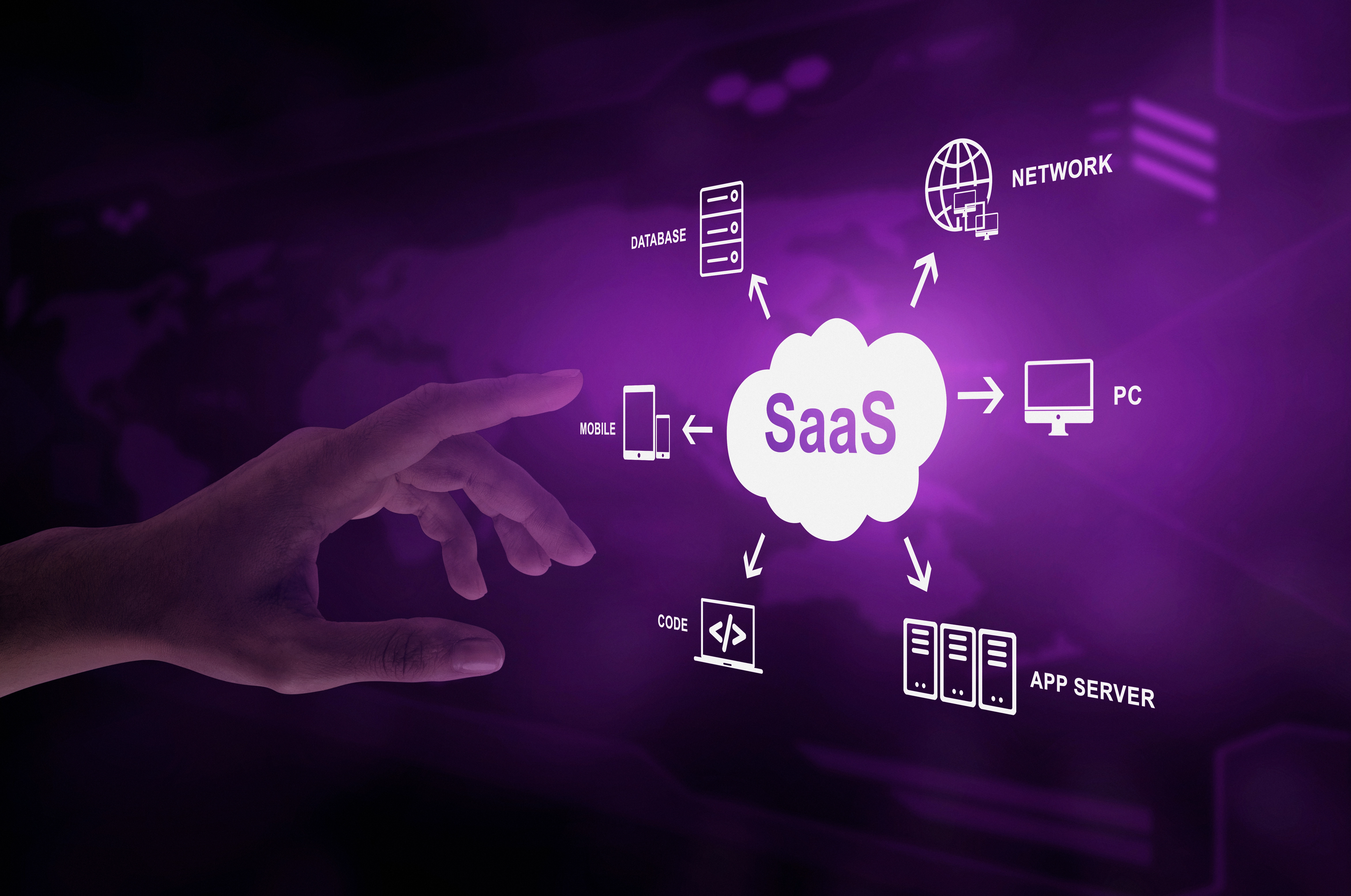 Best Tech Stack for SaaS & Web Applications. - NoteG Technologies Blog